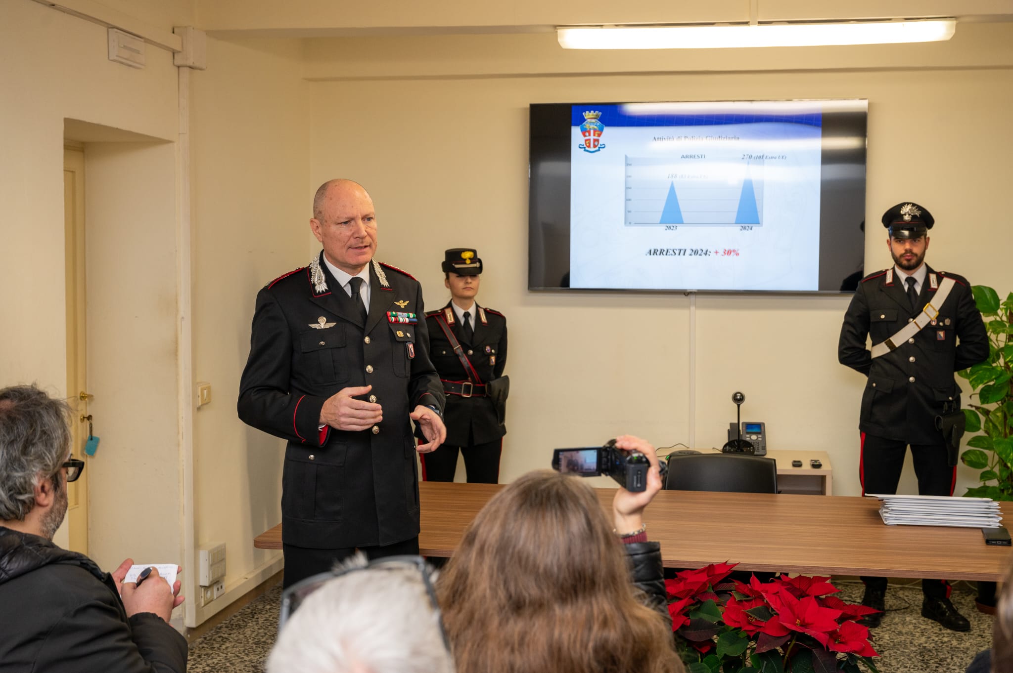 Carabinieri di Lucca il bilancio delle attività del 2024